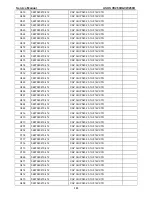 Preview for 133 page of Asus VK266H - 25.5" LCD Monitor Service Manual