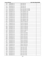 Preview for 135 page of Asus VK266H - 25.5" LCD Monitor Service Manual