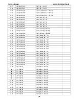 Preview for 136 page of Asus VK266H - 25.5" LCD Monitor Service Manual