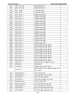 Preview for 138 page of Asus VK266H - 25.5" LCD Monitor Service Manual