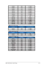 Preview for 28 page of Asus VL249 Series User Manual