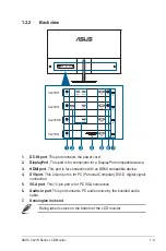 Preview for 11 page of Asus VL279 Series User Manual