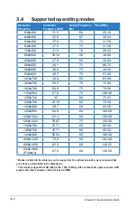 Preview for 30 page of Asus VN279 series User Manual