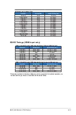 Preview for 29 page of Asus VP239 Series User Manual