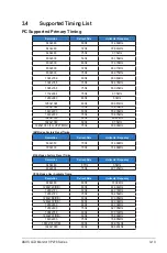 Предварительный просмотр 30 страницы Asus VP278 Series User Manual