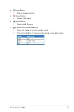 Preview for 15 page of Asus VP279 Series User Manual