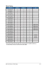 Preview for 30 page of Asus VP28U Series User Manual