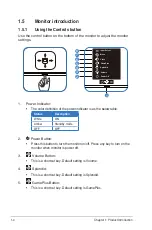 Предварительный просмотр 12 страницы Asus VP348 Series User Manual