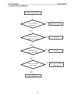 Preview for 61 page of Asus VS239H Service Manual