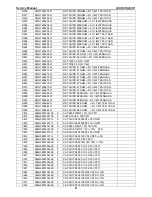 Preview for 81 page of Asus VS239H Service Manual