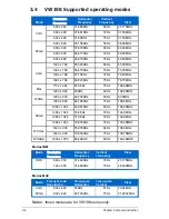 Preview for 18 page of Asus VW 198 Series User Manual