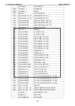 Preview for 44 page of Asus VW171S Service Manual