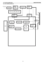 Предварительный просмотр 20 страницы Asus VW193S Service Manual