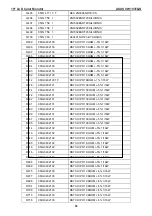 Предварительный просмотр 56 страницы Asus VW193S Service Manual