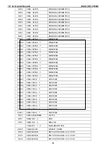 Предварительный просмотр 61 страницы Asus VW193S Service Manual