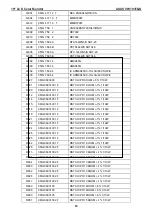 Предварительный просмотр 63 страницы Asus VW193S Service Manual