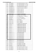 Предварительный просмотр 71 страницы Asus VW193S Service Manual