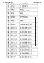 Предварительный просмотр 77 страницы Asus VW193S Service Manual