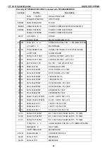 Предварительный просмотр 93 страницы Asus VW193S Service Manual