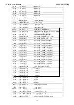 Предварительный просмотр 94 страницы Asus VW193S Service Manual