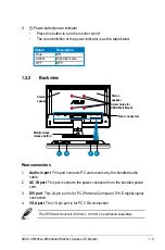 Предварительный просмотр 11 страницы Asus VW195DL User Manual