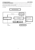 Предварительный просмотр 5 страницы Asus VW198S Service Manual