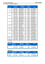 Предварительный просмотр 12 страницы Asus VW198S Service Manual