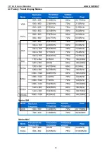 Предварительный просмотр 13 страницы Asus VW198T - 19" LCD Monitor Service Manual