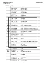 Предварительный просмотр 44 страницы Asus VW198T - 19" LCD Monitor Service Manual