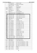 Предварительный просмотр 45 страницы Asus VW198T - 19" LCD Monitor Service Manual