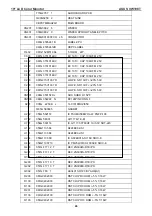 Предварительный просмотр 46 страницы Asus VW198T - 19" LCD Monitor Service Manual