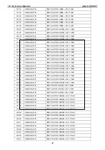 Предварительный просмотр 47 страницы Asus VW198T - 19" LCD Monitor Service Manual