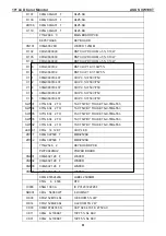 Предварительный просмотр 51 страницы Asus VW198T - 19" LCD Monitor Service Manual