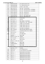 Предварительный просмотр 52 страницы Asus VW198T - 19" LCD Monitor Service Manual