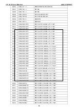 Предварительный просмотр 53 страницы Asus VW198T - 19" LCD Monitor Service Manual