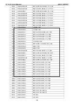 Предварительный просмотр 54 страницы Asus VW198T - 19" LCD Monitor Service Manual