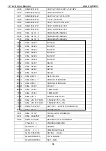 Предварительный просмотр 56 страницы Asus VW198T - 19" LCD Monitor Service Manual