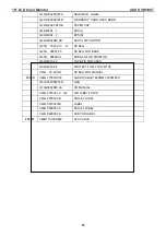 Предварительный просмотр 57 страницы Asus VW198T - 19" LCD Monitor Service Manual