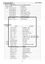 Предварительный просмотр 58 страницы Asus VW198T - 19" LCD Monitor Service Manual