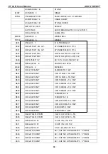 Предварительный просмотр 59 страницы Asus VW198T - 19" LCD Monitor Service Manual