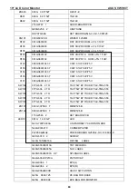 Предварительный просмотр 60 страницы Asus VW198T - 19" LCD Monitor Service Manual