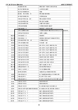 Предварительный просмотр 61 страницы Asus VW198T - 19" LCD Monitor Service Manual