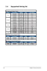 Preview for 20 page of Asus VW199 Series User Manual