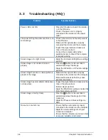 Preview for 20 page of Asus VW221 Series User Manual