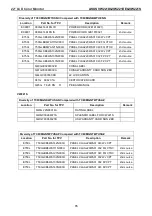 Предварительный просмотр 75 страницы Asus VW221D Service Manual