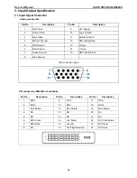 Preview for 12 page of Asus VW224S Service Manual