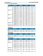 Preview for 14 page of Asus VW224S Service Manual