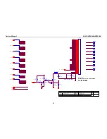 Preview for 27 page of Asus VW224S Service Manual