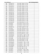 Preview for 91 page of Asus VW224S Service Manual