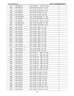 Preview for 92 page of Asus VW224S Service Manual